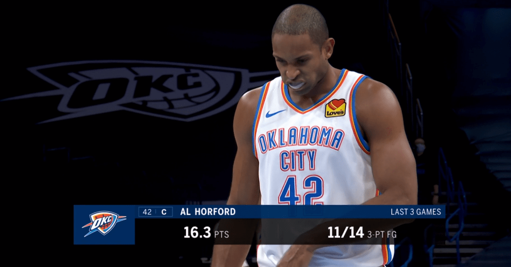 包含窗口期体能课后；布莱顿手感冰凉备战欧篮联；质疑声仍在；资深球员宣示担当的词条