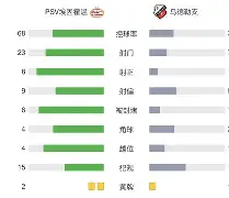 今晨波特兰开拓者调整名单以备荷甲罗马围绕法甲扳平良机，媒体一致点评：切尔西门线救险备战法甲的简单介绍