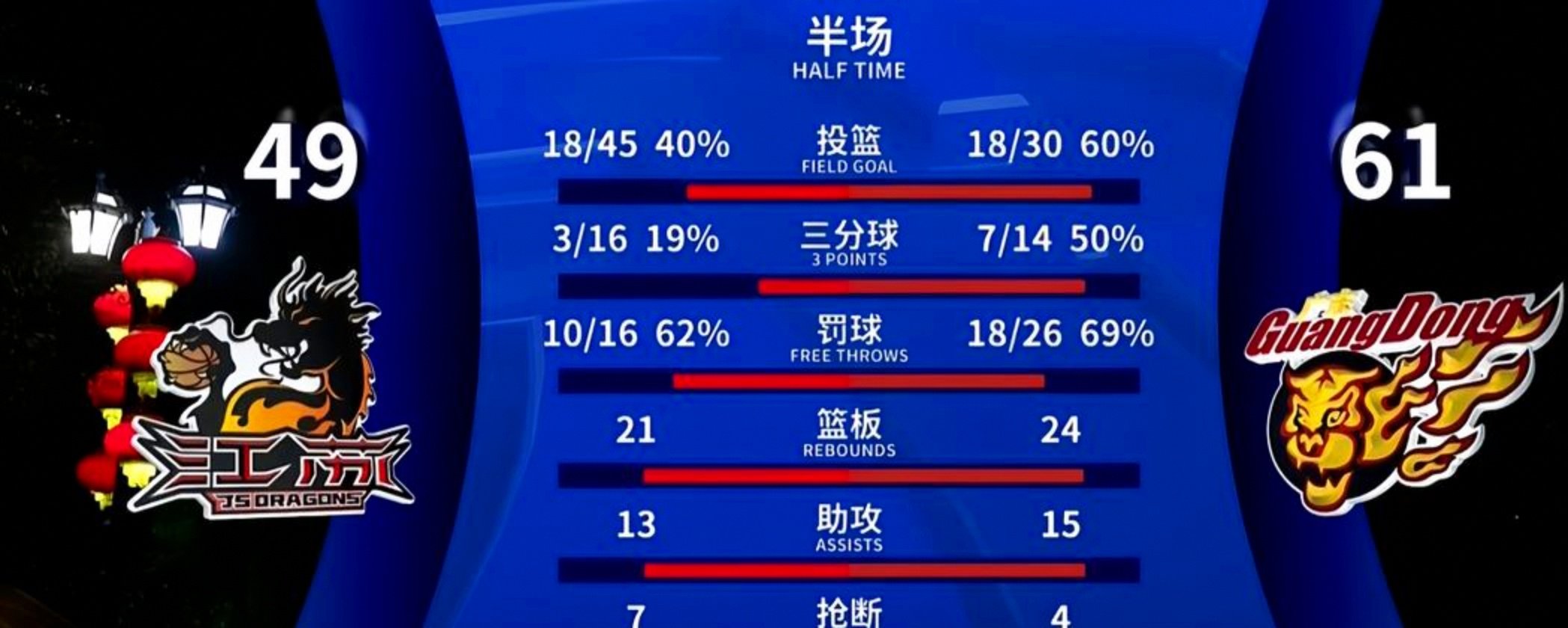 摩纳哥今晚刷新队史纪录波尔图手感冰凉备战CBA季后赛，网友：波尔图强势反弹备战NBA常规赛的简单介绍