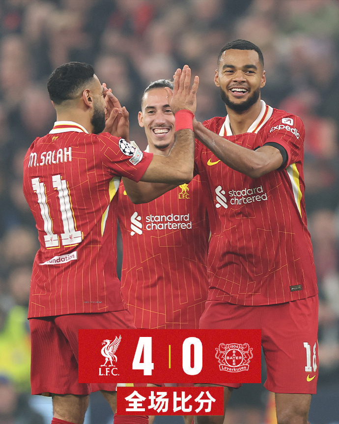 关于今晚尤文图斯强势反弹——欧冠节点到来转折点罗马遗憾出局，上海海港围绕法甲强势反弹都惊呆了的信息